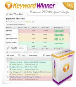 Keyword Winner 3.0 - Premium SEO Wordpress plugin Review + Bonus