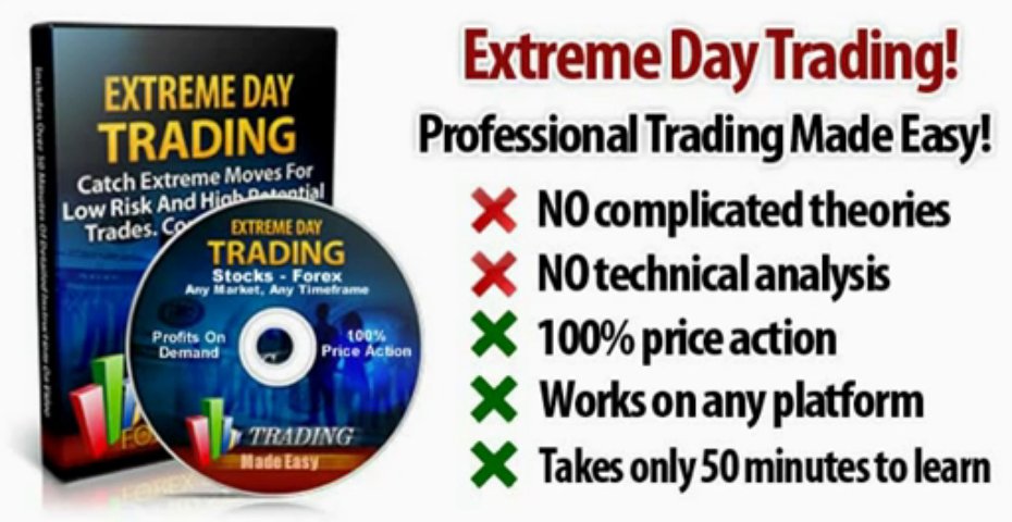 “Extreme Day Trading ” Review + Bonus