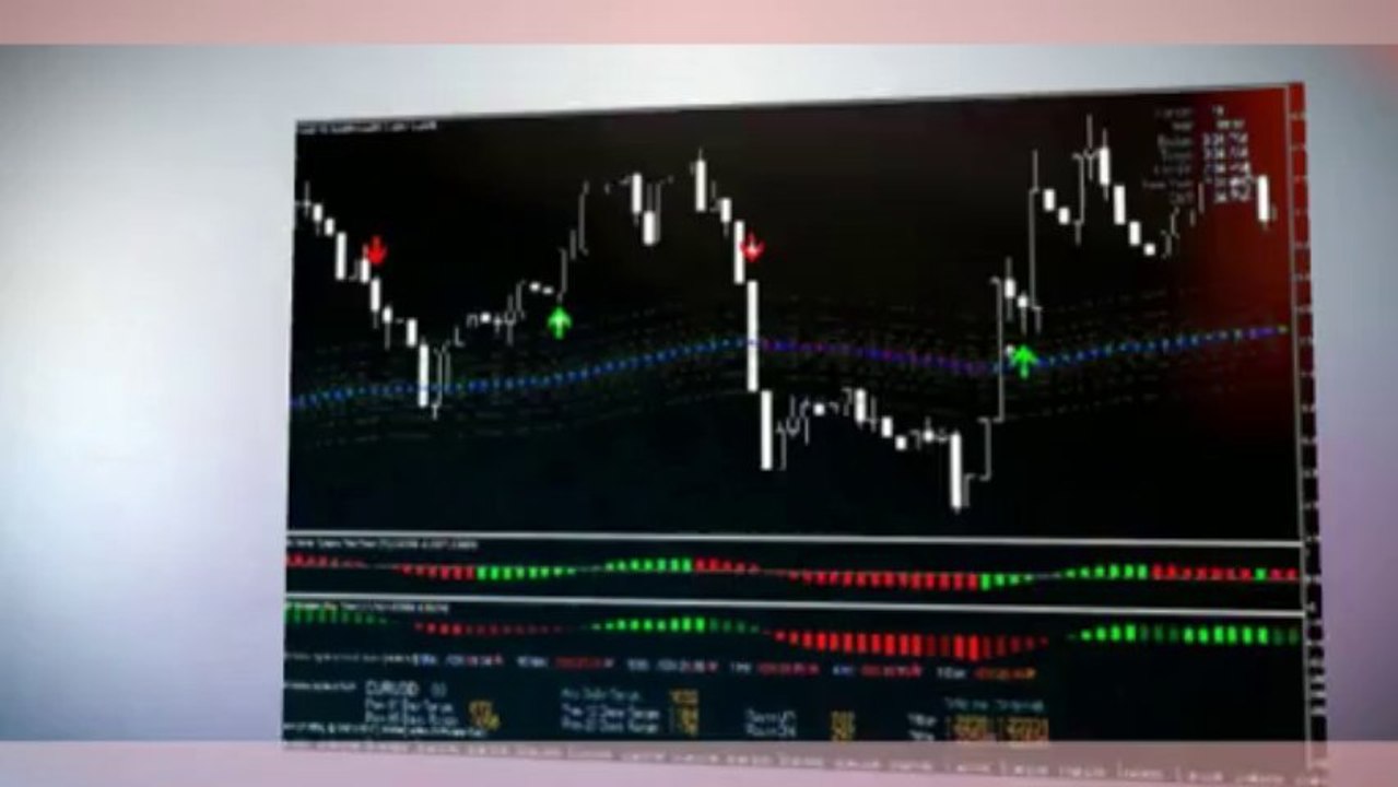 Make 350 Pips.... Proven system Here FxXpert.com