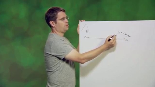 Pageone Curator Review | Page One Curator Bonus