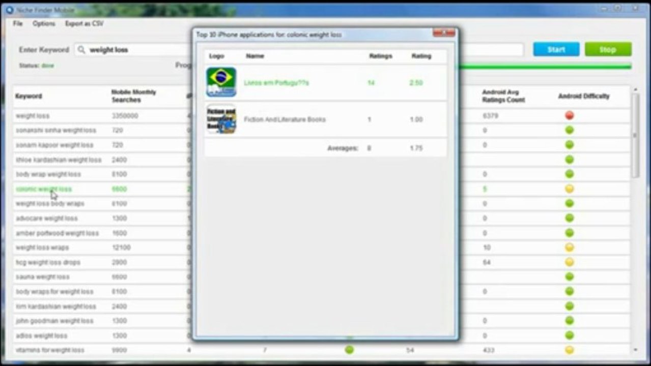 Niche Finder Mobile Software Review-Legit or Scam?