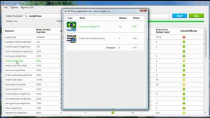 Niche Finder Mobile Software Review-Legit or Scam?