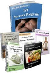 The Ivf Success Program Review + Bonus