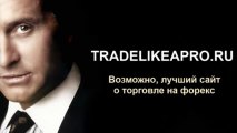 Уникальный форекс индикатор Forex Replicator