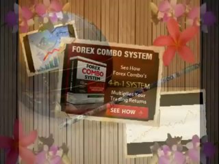 Forex Combo System Backtest