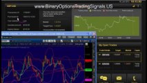 How To Trade Binary Options, Trading, Brokers, Strategy [Binary Options Signals]