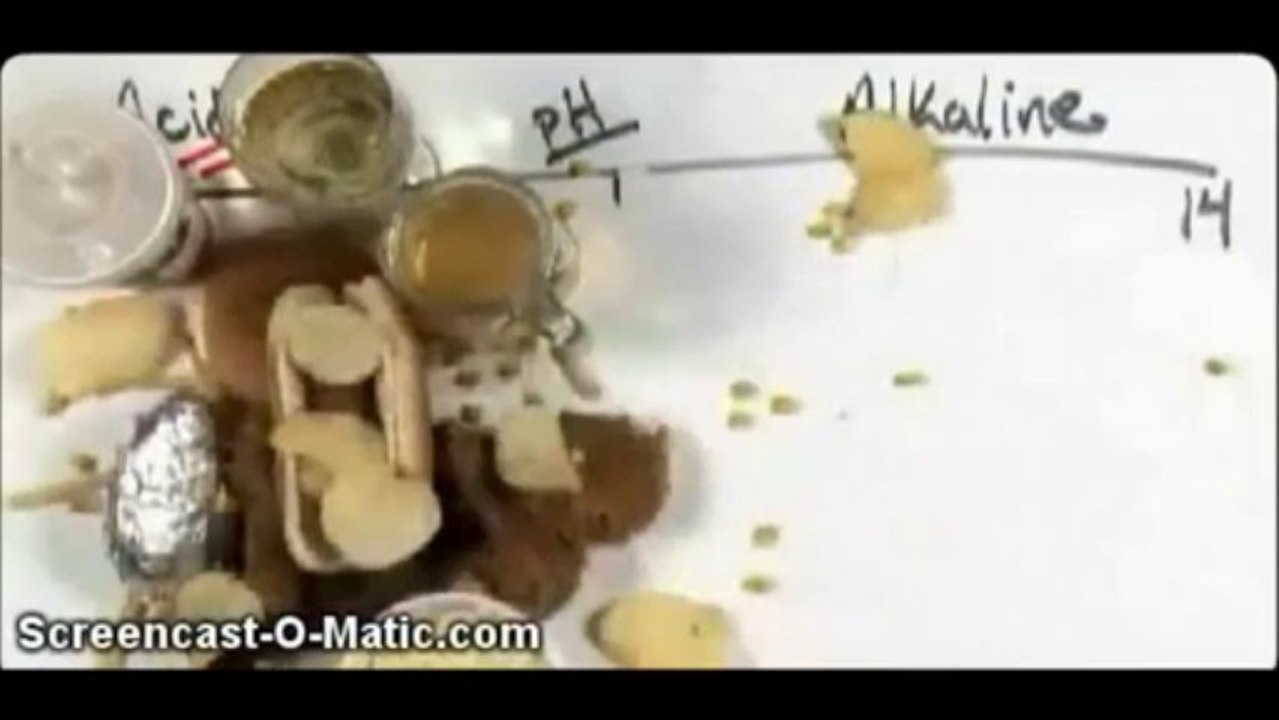 Dieta Alcalina _ Alimentos Alcalinos y Agua Alcalina_(360p).avi