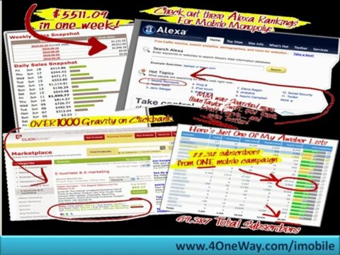 Local Mobile Monopoly | The next Massive Cash Wave of Mobile