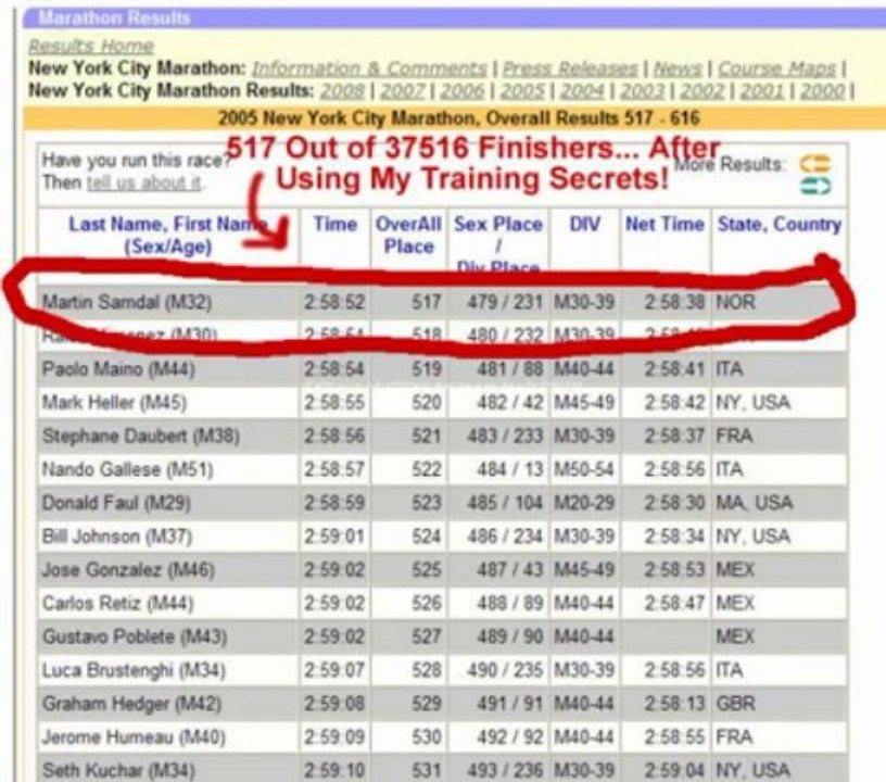 100 Day Marathon Plan Review + Bonus