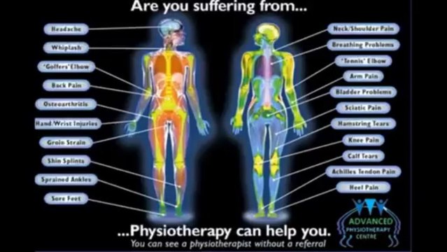 Physiotherapy Clinic by Best Physiotherapist in Gurgaon