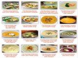 Soup Diet Recipes - Fat burning soup recipes for Weight Loss.
