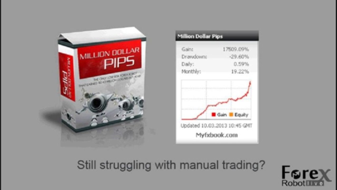 How to forex trade successfully