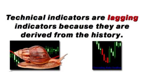 Forex Mystery - Candlestick And Divergence Pattern Recognizer