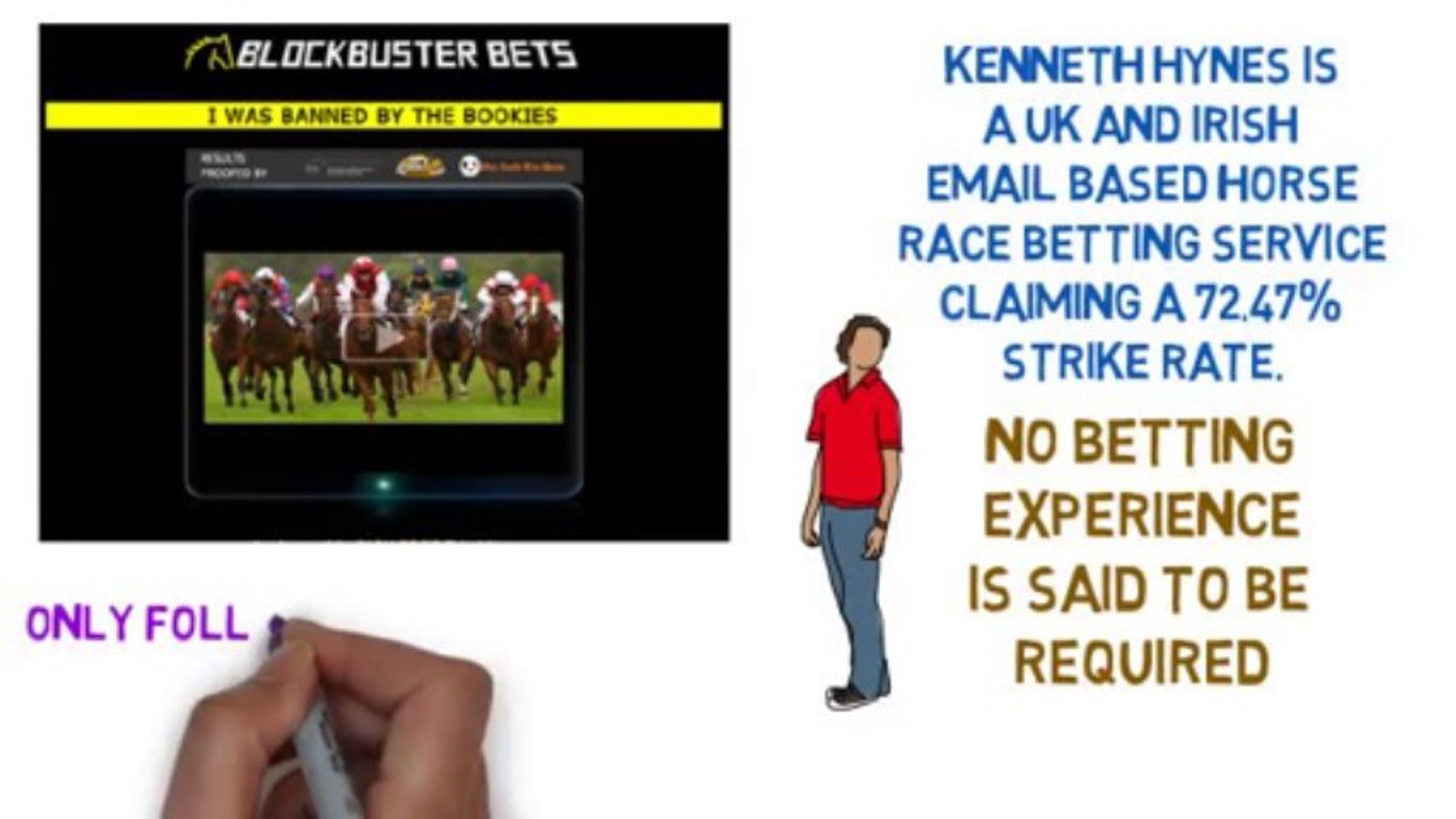 Blockbuster Bets | Blockbuster Bets Review By Real User | Blockbuster Bets Bonus | Scam or Legit?