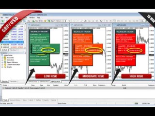 Volatility Factor Ea Review+Bonus