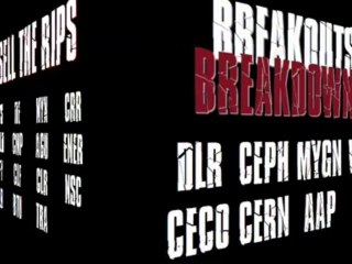 Trading Addicts: Weekly Watchlist 9/15