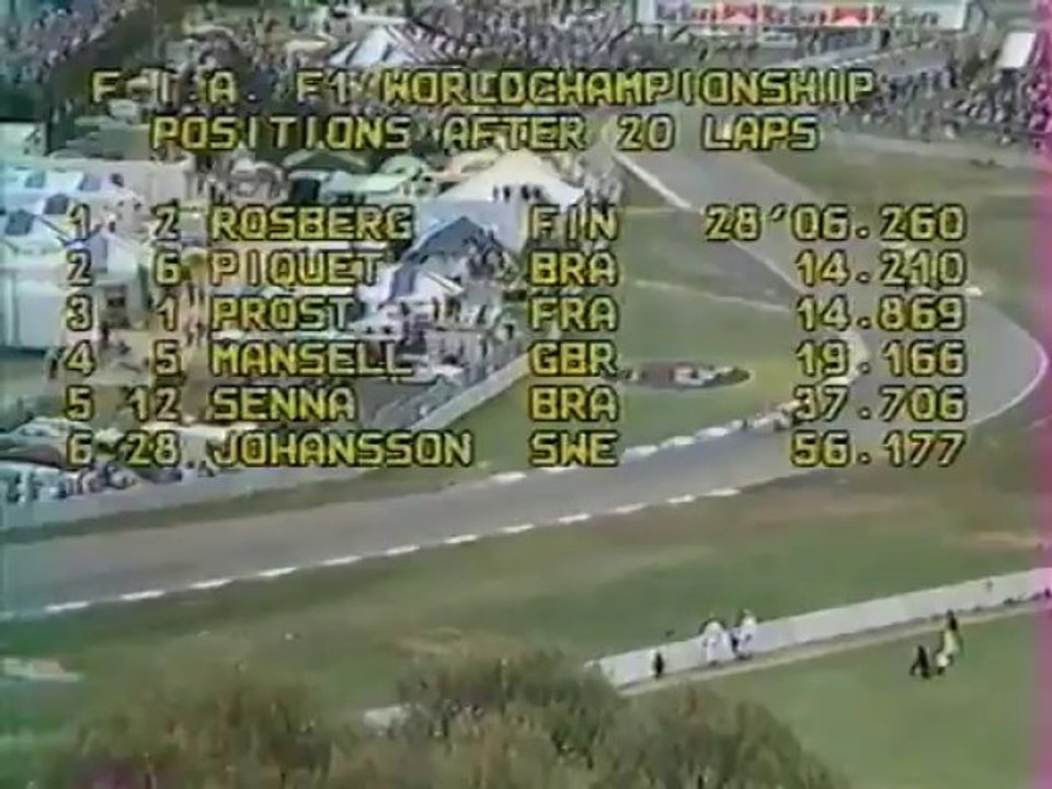 GP Australie 1986 Part 2