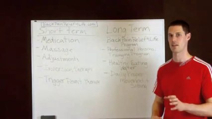 Back Pain Relief4Life Short term vs Long term