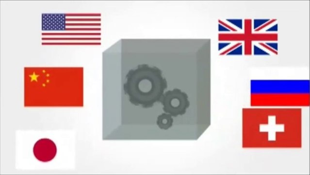 Forex Trading Robot - FAPTURBO - Automated Forex Trading on AutoPilot