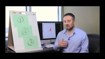 How To Get Rich Quick -- Reprogram Your Mind With Wealth Trigger Reloaded