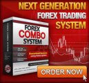 Fully Automated Forex Combo System Review   Bonus