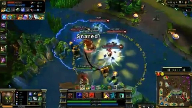 League of Legends Summoner School