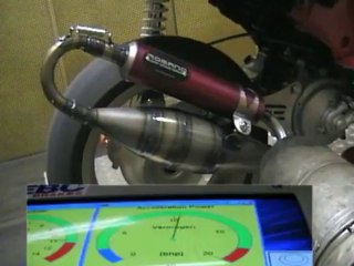 Romanopower testbank full customize vs yasuni c16