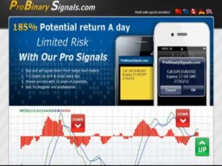 Pro Binary Signals Service Review And Live Test