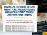 Forex Replicator - Predict The Future Trade Action