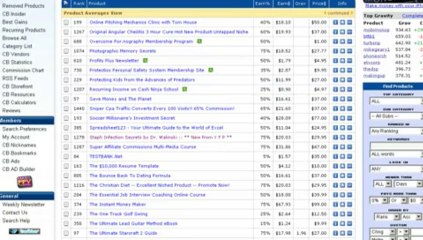 Staph infection secrets