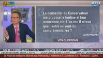 Les réponses de Christian Fontaine aux auditeurs dans Intégrale Placements - 07/10 2/2
