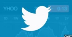 Investors Rush to Buy Twitter Stock, Get Bankrupt Company