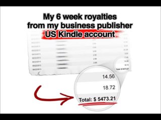 Kindle Money Mastery - 2013 Record Breaker!