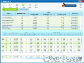 Keyword Elite Review