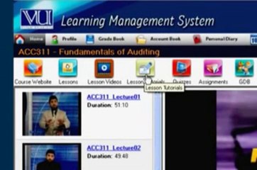 Virtual University of Pakistan Orientation