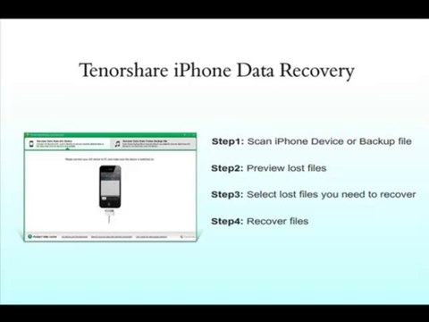 iPhone 5S data recovery-Recover Lost or Deleted Data on iPhone 5S
