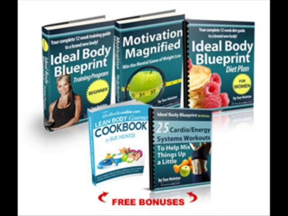 ideal body blueprint for fat loss workouts