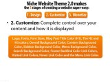 New Release Niche Website Theme 2.0 - Nearly 70% Off 7 Days Only
