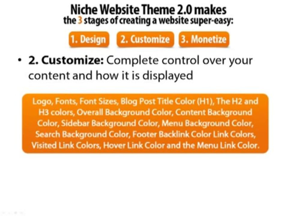 New Release Niche Website Theme 2.0 - Nearly 70% Off 7 Days Only