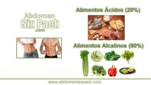 Como bajar el abdomen con la Dieta Alcalina o Dieta Equilibrada