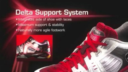 Yonex Badminton Shoes Technology Guide from Sports365.in