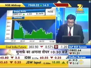 CapitalVia on Zee Business, Speaks on Current Market Scenario