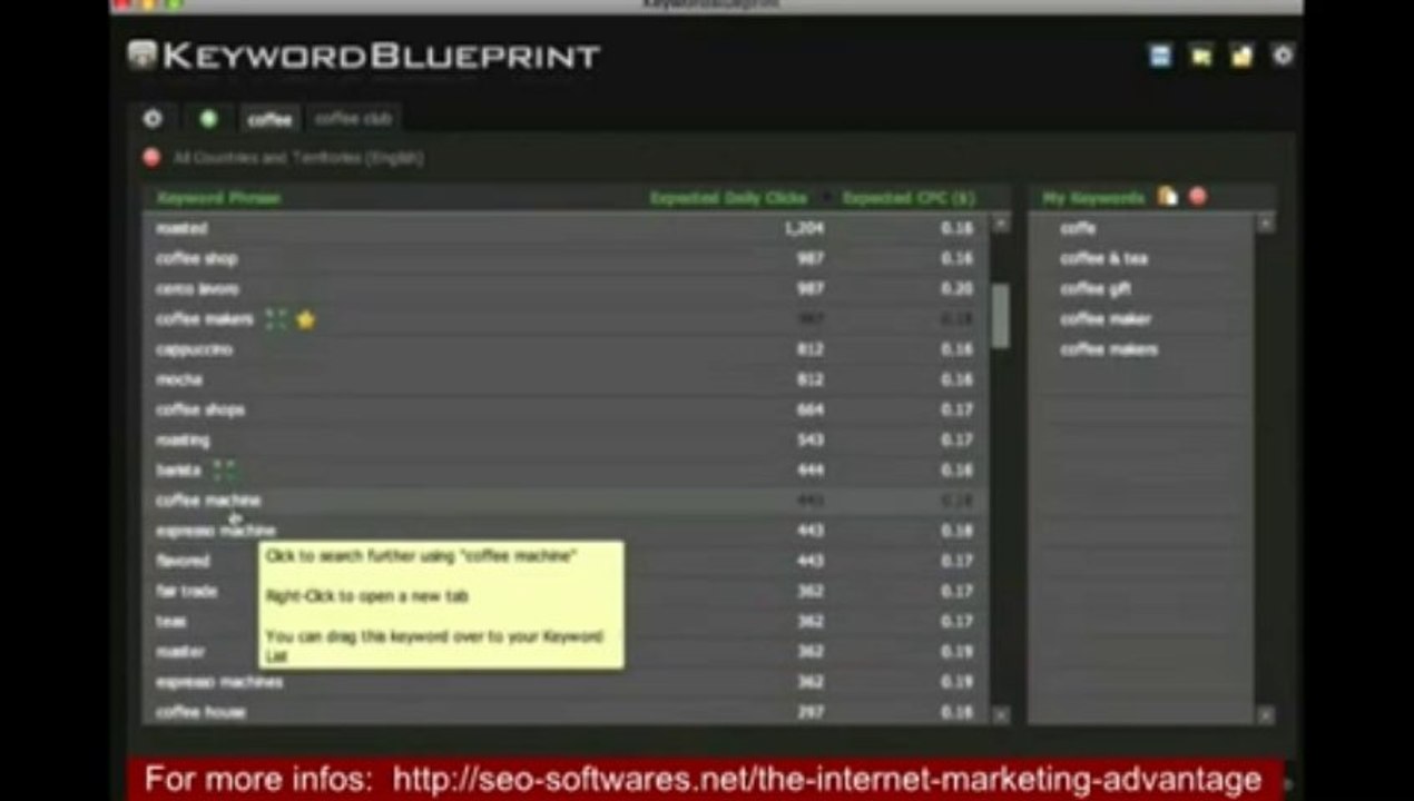 COMMISSION BLUEPRINT  2.0 Part 3:  $51,141 in 24 Hours using CB 2.0  (I.M.A.)