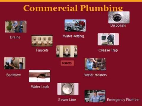 Affordable Plumbing Services Houston