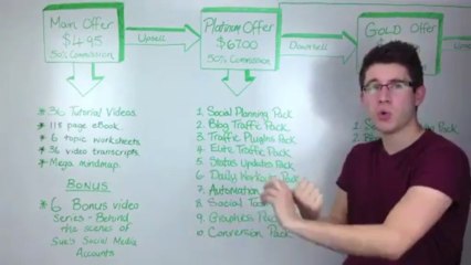 Social Traffic Dashboard - JV Partnership