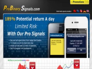 Pro Binary Signals Service Review