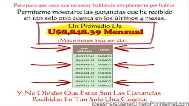 Micro Nichos Rentables - Gana Dinero Con Micro Nichos Rentables
