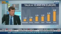 Performance des marchés obligataires après les annonces de la FED : Axel Botte, dans Intégrale Bourse - 08/10