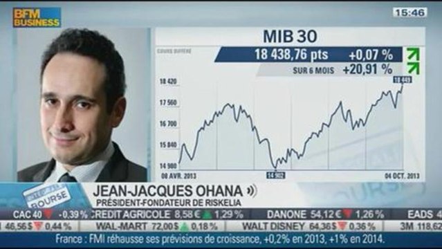 Le radar de Riskelia : Jean-Jacques Ohana, dans Intégrale Bourse - 08/10
