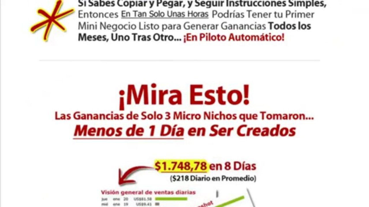 Micro Nichos Rentables para ganar dinero con Clickbank